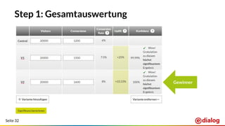 Seite 32
Step 1: Gesamtauswertung
Gewinner
 