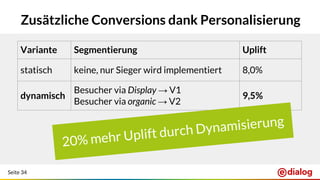 Seite 34
Zusätzliche Conversions dank Personalisierung
Variante Segmentierung Uplift
statisch keine, nur Sieger wird implementiert 8,0%
dynamisch
Besucher via Display → V1
Besucher via organic → V2
9,5%
20% mehr Uplift durch Dynamisierung
 