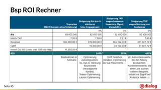 Seite 45
Bsp ROI Rechner
 