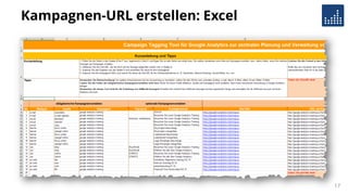Kampagnen-URL erstellen: Excel
17
 