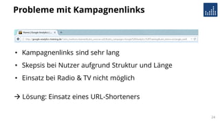 Probleme mit Kampagnenlinks
• Kampagnenlinks sind sehr lang
• Skepsis bei Nutzer aufgrund Struktur und Länge
• Einsatz bei Radio & TV nicht möglich
 Lösung: Einsatz eines URL-Shorteners
24
 