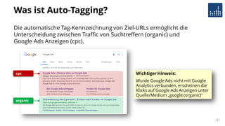 Was ist Auto-Tagging?
Die automatische Tag-Kennzeichnung von Ziel-URLs ermöglicht die
Unterscheidung zwischen Traffic von Suchtreffern (organic) und
Google Ads Anzeigen (cpc).
cpc
organic
Wichtiger Hinweis:
Wurde Google Ads nicht mit Google
Analytics verbunden, erscheinen die
Klicks auf Google Ads Anzeigen unter
Quelle/Medium „google (organic)“
41
 