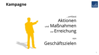 Kampagne
…umfasst
Aktionen
und Maßnahmen
zur Erreichung
von
Geschäftszielen
5
 