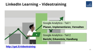LinkedIn Learning – Videotraining
68
http://gat.li/videotraining
Google Analytics - Teil 1
Planen, Implementieren, Verwalten
Google Analytics - Teil 2
Bericht, Erkenntnis, Handlung
 
