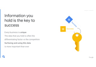 Google Analytics Konferenz 2019_Search Ads 360_Axel Täubert (Google)