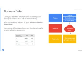 Google Analytics Konferenz 2019_Search Ads 360_Axel Täubert (Google)