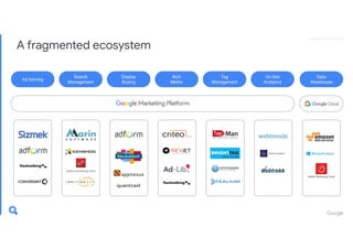Google Analytics Konferenz 2019_Search Ads 360_Axel Täubert (Google)