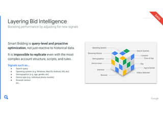 Google Analytics Konferenz 2019_Search Ads 360_Axel Täubert (Google)