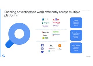 Google Analytics Konferenz 2019_Search Ads 360_Axel Täubert (Google)