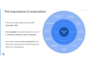 Google Analytics Konferenz 2019_Search Ads 360_Axel Täubert (Google)