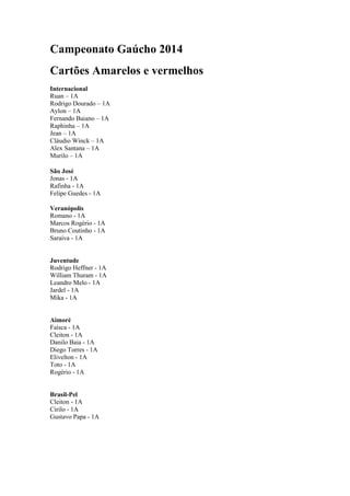 Campeonato Gaúcho 2014
Cartões Amarelos e vermelhos
Internacional
Ruan – 1A
Rodrigo Dourado – 1A
Aylon – 1A
Fernando Baiano – 1A
Raphinha – 1A
Jean – 1A
Cláudio Winck – 1A
Alex Santana – 1A
Murilo – 1A
São José
Jonas - 1A
Rafinha - 1A
Felipe Guedes - 1A
Veranópolis
Romano - 1A
Marcos Rogério - 1A
Bruno Coutinho - 1A
Saraiva - 1A

Juventude
Rodrigo Heffner - 1A
William Thuram - 1A
Leandro Melo - 1A
Jardel - 1A
Mika - 1A

Aimoré
Faísca - 1A
Cleiton - 1A
Danilo Baia - 1A
Diego Torres - 1A
Elivelton - 1A
Toto - 1A
Rogério - 1A

Brasil-Pel
Cleiton - 1A
Cirilo - 1A
Gustavo Papa - 1A

 