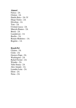 Aimoré
Faísca - 2A
Cleiton - 2A
Danilo Baia – 3A 1V
Diego Torres - 2A
Elivelton - 1A
Toto - 2A
Cristian Lucca - 2A
Marcelo Ramos - 2A
Brock - 2A
Luanderson - 1A
Basílio - 2A
Renato Medeiros – 1A
Rogério – 1A

Brasil-Pel
Cleiton - 3A
Cirilo - 2A
Gustavo Papa - 2A
Washington - 2A
Rafael Forster - 2A
Wender - 2A
Túlio Souza - 2A
Alex Amado - 1A
Leandro Leite - 2A
Elton - 2A
Nena – 2A

 