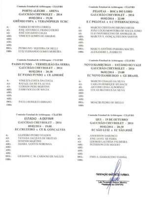 Gauchão 2014   escala de arbitragem 6ª rodada