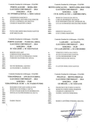 Gauchão 2014   escala de arbitragem 8ª rodada