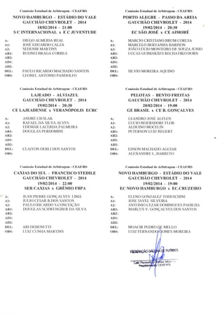 Gauchão 2014   escala de arbitragem 9ª rodada