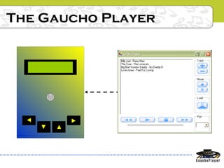 The Gaucho Player
►
►
►
►
 