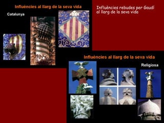 Influències rebudes per Gaudí
al llarg de la seva vida
 