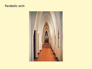 Parabolic arch
 