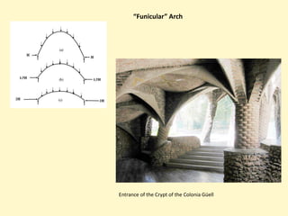 “Funicular” Arch




Entrance of the Crypt of the Colonia Güell
 