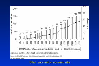 Bilan  vaccination nouveau nés 