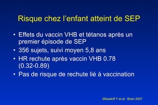 Risque chez l’enfant atteint de SEP Effets du vaccin VHB et tétanos après un premier épisode de SEP 356 sujets, suivi moyen 5,8 ans HR rechute après vaccin VHB 0.78 (0.32-0.89) Pas de risque de rechute lié à vaccination Mikaeloff Y et al : Brain 2007 