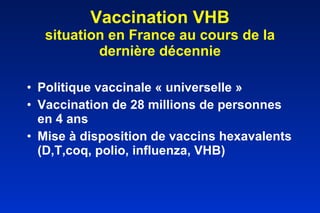 Vaccination VHB situation en France au cours de la dernière décennie Politique vaccinale « universelle » Vaccination de 28 millions de personnes en 4 ans Mise à disposition de vaccins hexavalents (D,T,coq, polio, influenza, VHB) 