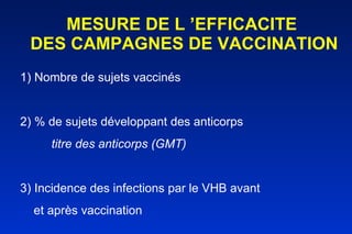 MESURE DE L ’EFFICACITE  DES CAMPAGNES DE VACCINATION 1) Nombre de sujets vaccinés 2) % de sujets développant des anticorps  titre des anticorps (GMT) 3) Incidence des infections par le VHB avant  et après vaccination 