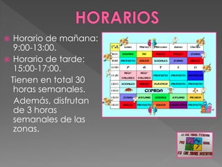  Horario de mañana:
9:00-13:00.
 Horario de tarde:
15:00-17:00.
Tienen en total 30
horas semanales.
Además, disfrutan
de 3 horas
semanales de las
zonas.
 