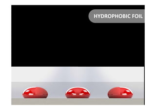 HYDROPHOBIC FOIL
 