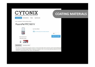 COATING MATERIALS
 