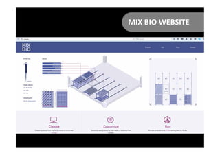 MIX BIO WEBSITE
 