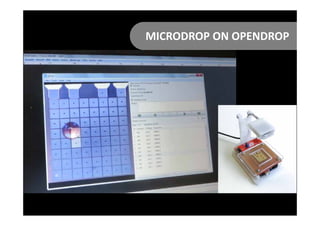 MICRODROP ON OPENDROP
 