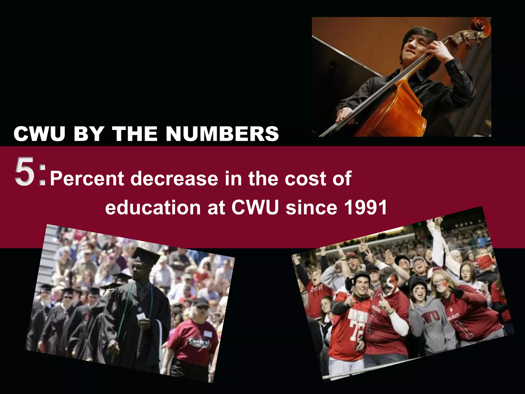  CWU is a leader in the Central Washington Resource Energy Collaborative (Innovative Partnership Zone).