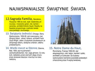 NAJWSPANIALSZE ŚWIĄTYNIE ŚWIATA
12.Sagrada Familia, Barcelona ,
   Hiszpania 1885 do dziś, style: katalońska art
   nouveau i nowożytny gotyk, mat. kamien i
   ceramika, architekt Antonio Gaudi. Rzeźby na
   fasadzie przypominaja o jedności świata
   rzeczywistego i duchowego.
13. Świątynia Jedności, Chicago, Stany
   Zjednoczopne, 1904-08, styl nowoczesny, mat.
   zbrojony beton , witraz i drewno, architekt Frank
   Lloyd Wright. Jeden z budynków zbudowanych ze
   zbrojonego betonu, światynia unitarian, odłamu
   protestantyzmu.
14. Wielki meczt w Dżenne, Dżenne,                     15. Notre Dame du Haut,
   Mali, 1909, styl muzulmański i                        Ronchamp, Francja 1950-55, styl
   zachodnioafrykański, mat. cegly gliniane. Co roku     ekspresjonizm, mat. beton, kamień i szkło,
   tynk, nakladany przez wiernych ulega zmyciu           architekt Le Corbusier. Do budowy
   przez okresowe deszcze i musi byc na nowo             wykorzystano kamienie pozostale poświatyni
   nałożony                                              zniszczonej przez II wojnę światową
 