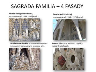 SAGRADA FAMILIA – 4 FASADY
Fasada Bożego Narodzenia,                 Fasada Męki Paoskiej,
zbudowana w l.1894-1930 (wsch.)           zbudowana w l.1954 - 1976 (zach.)




Fasada Matki Boskiej budowana ozdobiona   Fasada Glorii bud. od 2002 r. (płd.)-
motywami inspirowanymi przyrodą (płn.)    najbardziej okazała
 