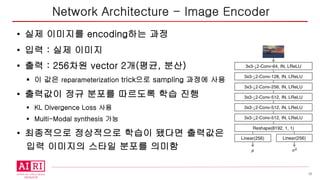 12
• 실제 이미지를 encoding하는 과정
• 입력 : 실제 이미지
• 출력 : 256차원 vector 2개(평균, 분산)
§ 이 값은 reparameterization trick으로 sampling 과정에 사용
• 출력값이 정규 분포를 따르도록 학습 진행
§ KL Divergence Loss 사용
§ Multi-Modal synthesis 가능
• 최종적으로 정상적으로 학습이 됐다면 출력값은
입력 이미지의 스타일 분포를 의미함
Network Architecture - Image Encoder
 