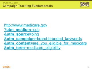 GAUGE | March 2012

Campaign Tracking Fundamentals




 http://www.medicare.gov
 ?utm_medium=cpc
 &utm_source=bing
 &utm_campaign=brand-branded_keywords
 &utm_content=are_you_eligible_for_medicare
 &utm_term=medicare_eligibility



                                              13
 