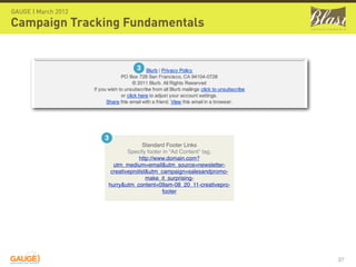 GAUGE | March 2012

Campaign Tracking Fundamentals


                               3




                     3
                                    Standard Footer Links
                             Specify footer in “Ad Content” tag.
                                  http://www.domain.com?
                       utm_medium=email&utm_source=newsletter-
                      creativeprolist&utm_campaign=salesandpromo-
                                     make_it_surprising-
                     hurry&utm_content=09am-08_20_11-creativepro-
                                           footer




                                                                    37
 