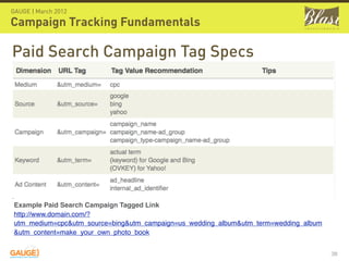 GAUGE | March 2012

Campaign Tracking Fundamentals

Paid Search Campaign Tag Specs




Example Paid Search Campaign Tagged Link
http://www.domain.com/?
utm_medium=cpc&utm_source=bing&utm_campaign=us_wedding_album&utm_term=wedding_album
&utm_content=make_your_own_photo_book


                                                                                      38
 