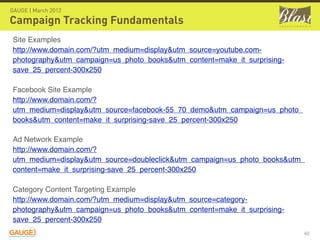 GAUGE | March 2012

Campaign Tracking Fundamentals
Site Examples
http://www.domain.com/?utm_medium=display&utm_source=youtube.com-
photography&utm_campaign=us_photo_books&utm_content=make_it_surprising-
save_25_percent-300x250

Facebook Site Example
http://www.domain.com/?
utm_medium=display&utm_source=facebook-55_70_demo&utm_campaign=us_photo_
books&utm_content=make_it_surprising-save_25_percent-300x250

Ad Network Example
http://www.domain.com/?
utm_medium=display&utm_source=doubleclick&utm_campaign=us_photo_books&utm_
content=make_it_surprising-save_25_percent-300x250

Category Content Targeting Example
http://www.domain.com/?utm_medium=display&utm_source=category-
photography&utm_campaign=us_photo_books&utm_content=make_it_surprising-
save_25_percent-300x250
                                                                           40
 