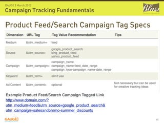 GAUGE | March 2012

Campaign Tracking Fundamentals

Product Feed/Search Campaign Tag Specs




Example Product Feed/Search Campaign Tagged Link
http://www.domain.com/?
utm_medium=feed&utm_source=google_product_search&
utm_campaign=salesandpromo-summer_discounts

                                                    46
 