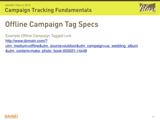 GAUGE | March 2012

Campaign Tracking Fundamentals

Offline Campaign Tag Specs
Example Ofﬂine Campaign Tagged Link
http://www.domain.com/?
utm_medium=ofﬂine&utm_source=outdoor&utm_campaign=us_wedding_album
&utm_content=make_photo_book-005021-14x48




                                                                     51
 