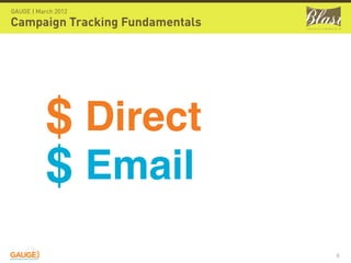 GAUGE | March 2012

Campaign Tracking Fundamentals




           $ Direct
           $ Email
                                 9
 