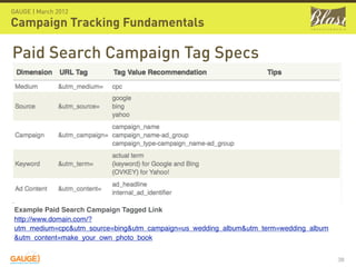 GAUGE | March 2012

Campaign Tracking Fundamentals

Paid Search Campaign Tag Specs




Example Paid Search Campaign Tagged...