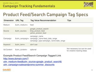 GAUGE | March 2012

Campaign Tracking Fundamentals

Product Feed/Search Campaign Tag Specs




Example Product Feed/Search...