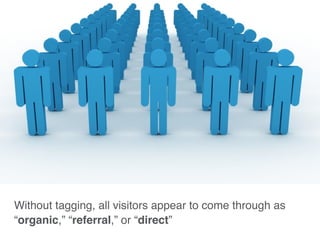 Without tagging, all visitors appear to come through as
“organic,” “referral,” or “direct”
                               ...