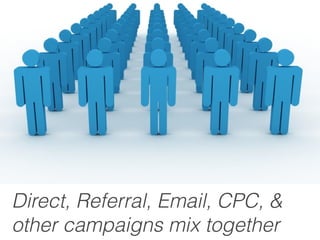 Direct, Referral, Email, CPC, &
other campaigns mix together      6
 