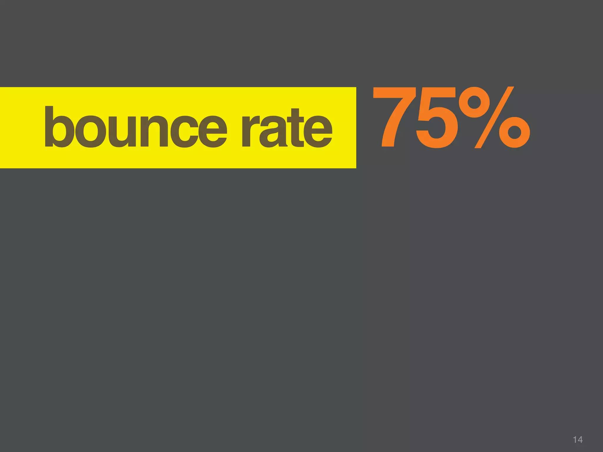 bounce rate   75%


                    14
 