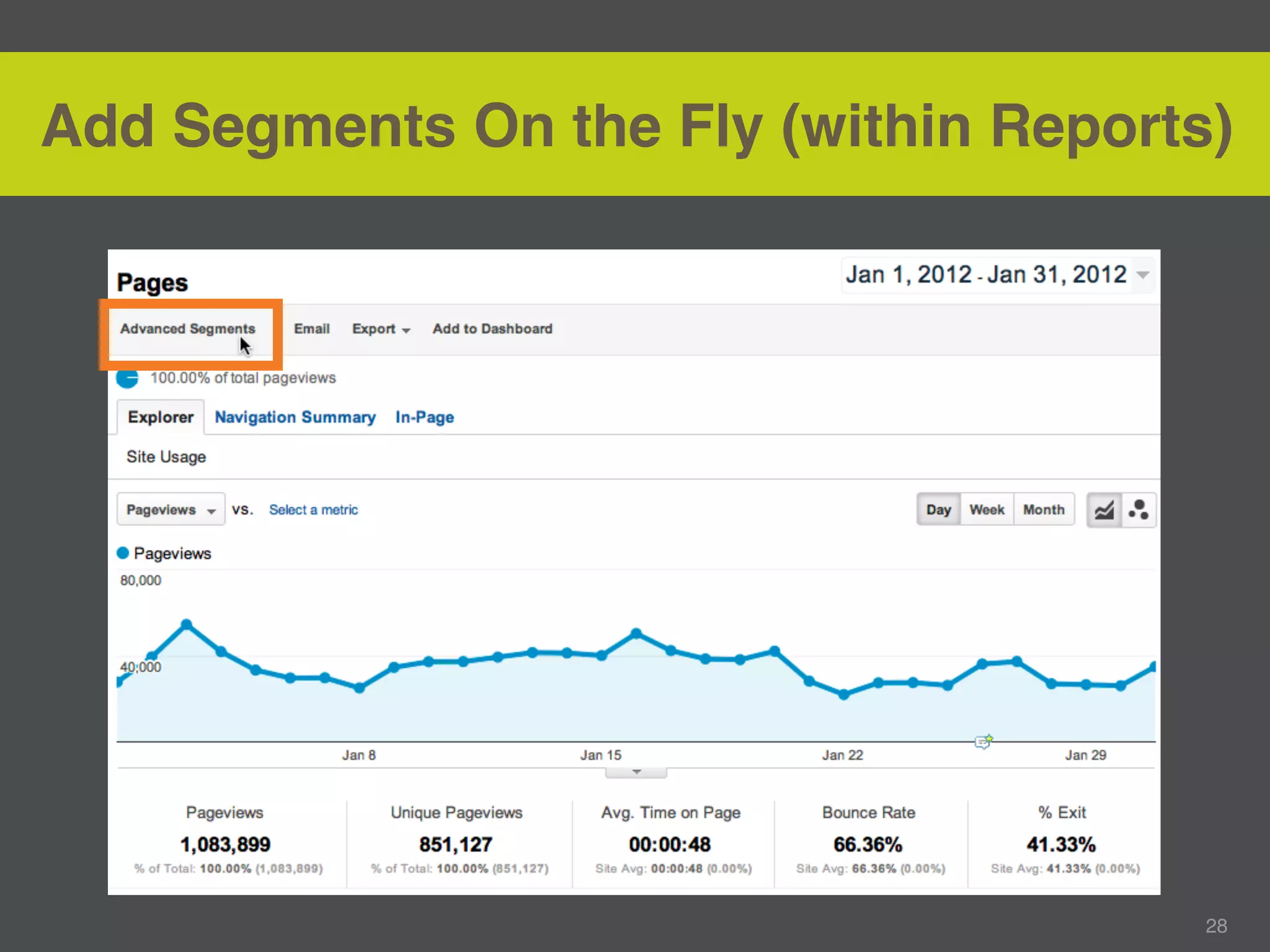 Add Segments On the Fly (within Reports)




                                       28
 