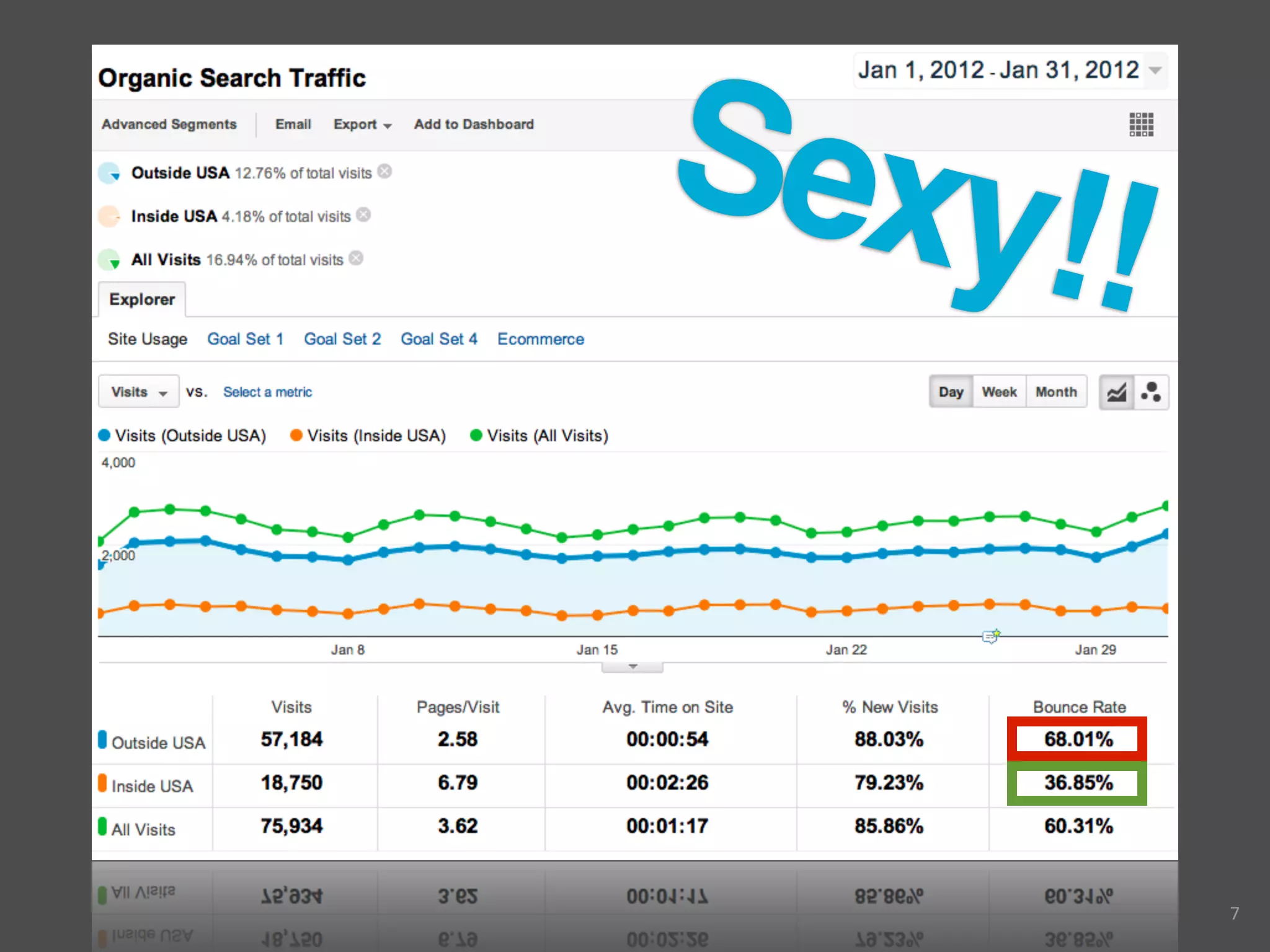 Sexy
    !!


         7
 